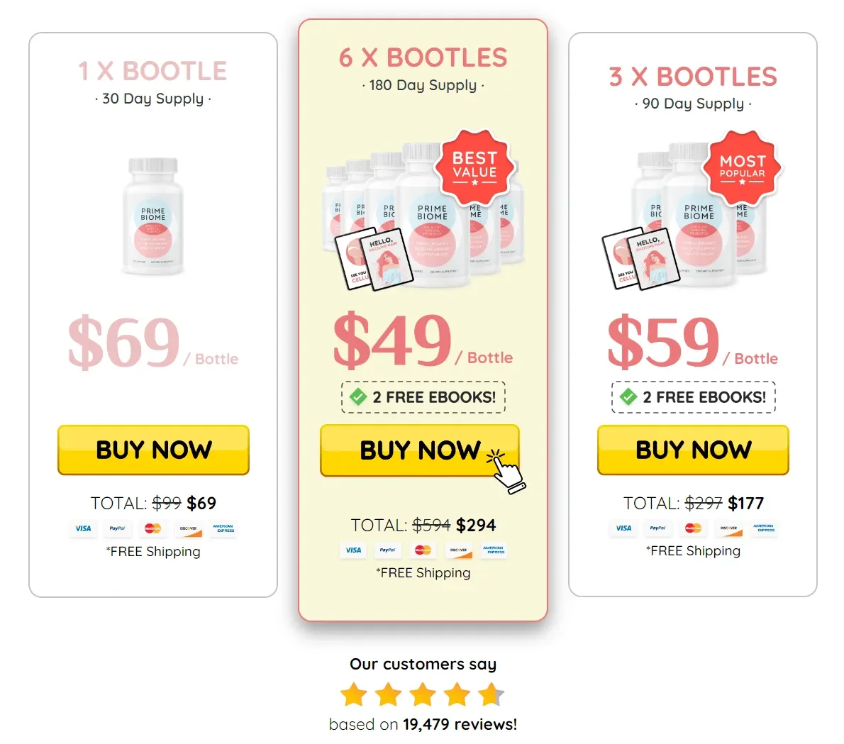 Theprimebiome.com price